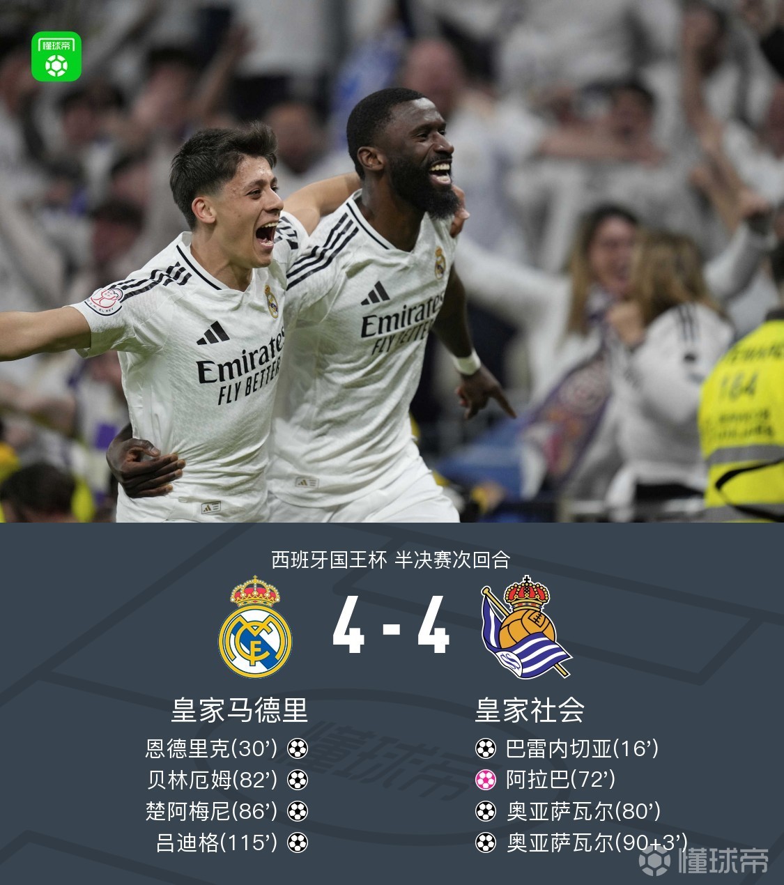 关于里程碑夜！萨克拉门托国王迎来里程碑；世俱杯今晨刷纪录；赛场秩序良好；细节决定成败的信息