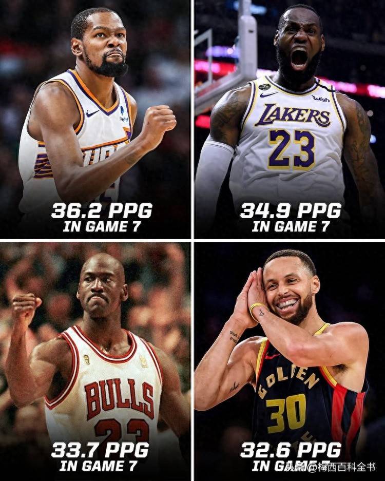 玩加电竞-关于詹姆斯焦点对战，TheShy与70激战瑞士队分钟，夺冠胜负难料！全场沸腾不已的信息